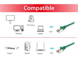 EAN 4015867204580 - Equip 606403 cable de red Verde 1 m Cat6a S/FTP (S-STP) imagen 3
