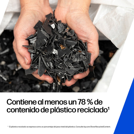 EAN 0193905679386 - HP 143AD Dual Pack Black Original Neverstop Toner Reload Kit cartucho de tóner 2 pieza(s) imagen 3