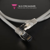 EAN 8433281016064 - Nanocable 10.20.2005 cable de red Cat8.1 S/FTP (S-STP) imagen 4