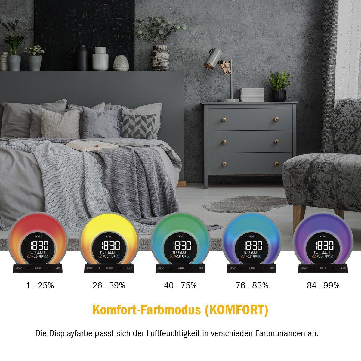 Tfa Despertador Luminoso Y Clima Ambiental Soluna 60.2026.01