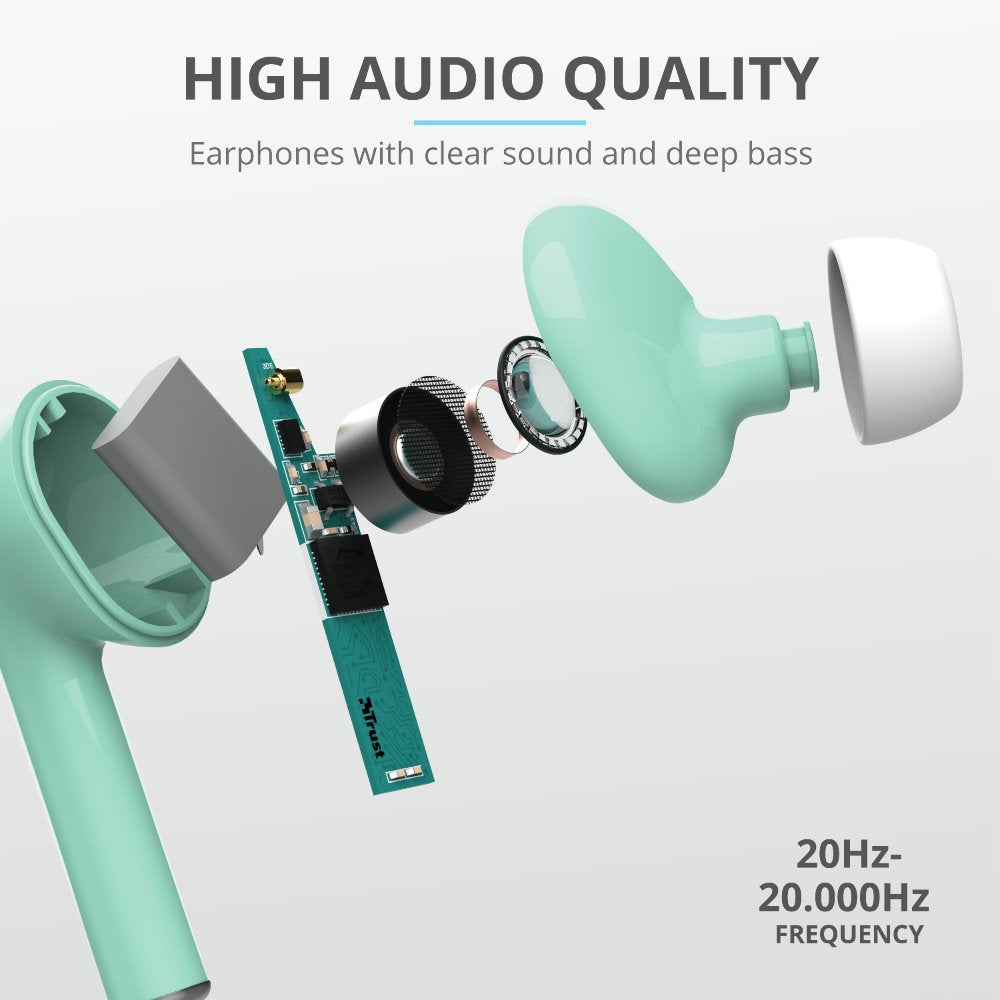 Auricular Trust Nika Wireless Bluetooth Earphones Carcasa Carga Turq 23703