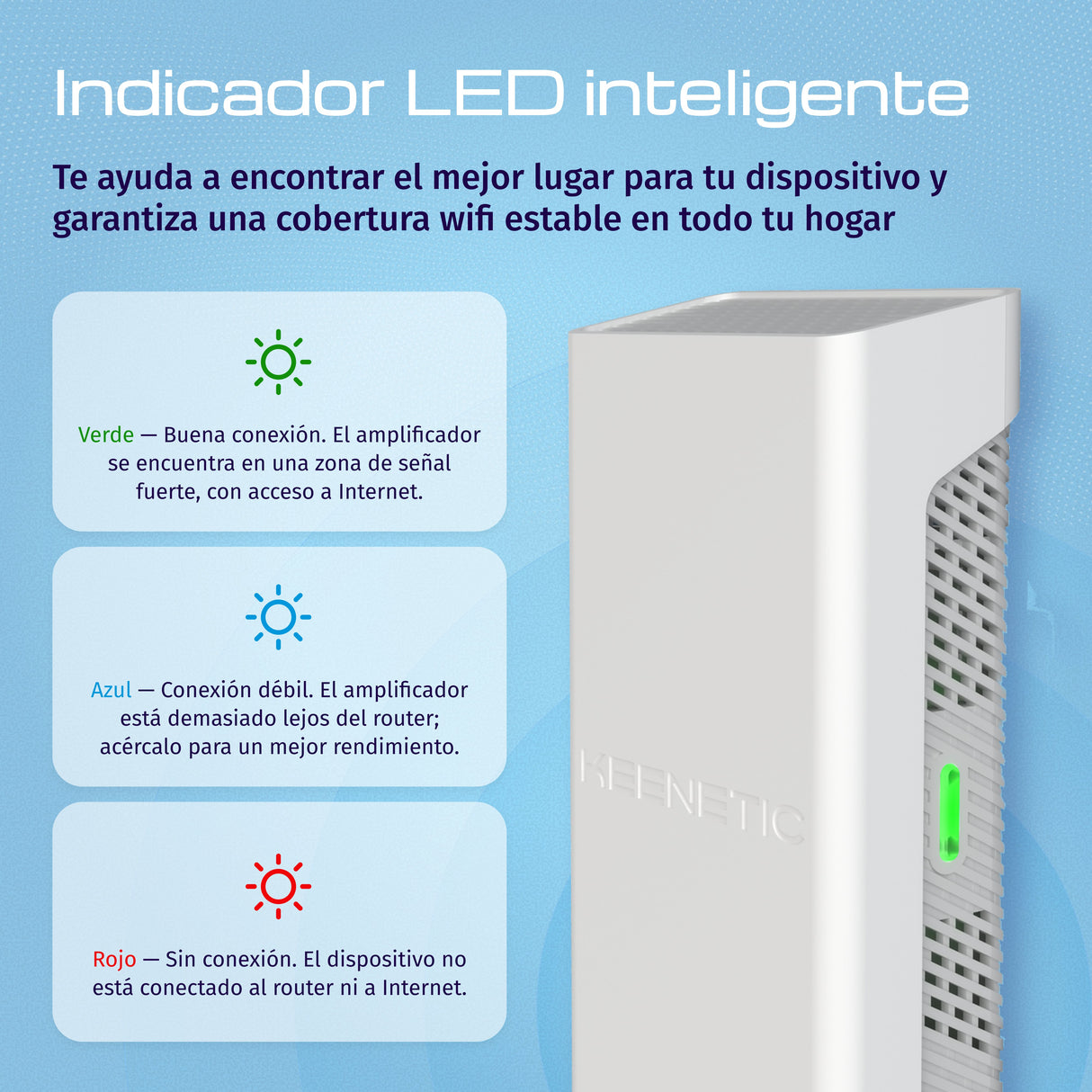 EAN 4897082922278 - Keenetic Buddy 6 SE (KN-4410) Repetidor de red Blanco, Gris 1000 Mbit/s imagen 4