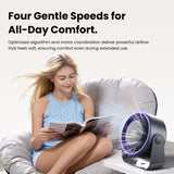 Ventilador De Sobremesa Vention Pbjh0 10w 7 Aspas 3 Velocidades
