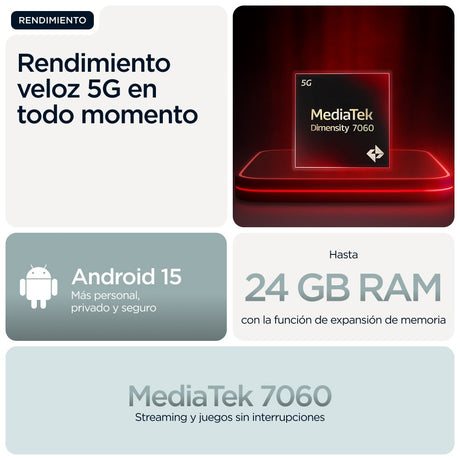 EAN 0840023292248 - Motorola moto g56 5G 17,1 cm (6.72") Ranura híbrida Dual SIM Android 15 USB Tipo C 8 GB 256 GB 5200 mAh G imagen 17