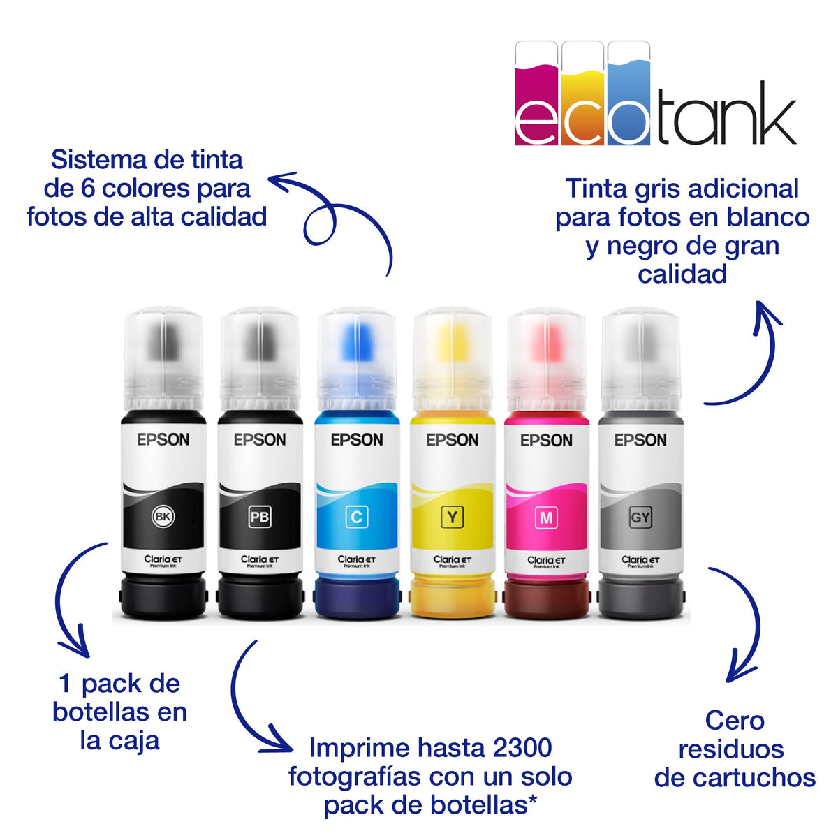 EAN 8715946676722 - Epson EcoTank ET-8550 imagen 21