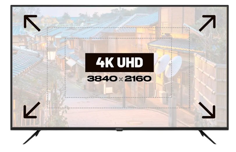 Monitor  Japannext Jn-Ips550uhd60f 55" 3840 X 2160 Pixeles 4k Ultra Hd Lcd Negro