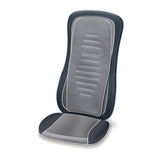 Beurer Mg 315 Neu Funda