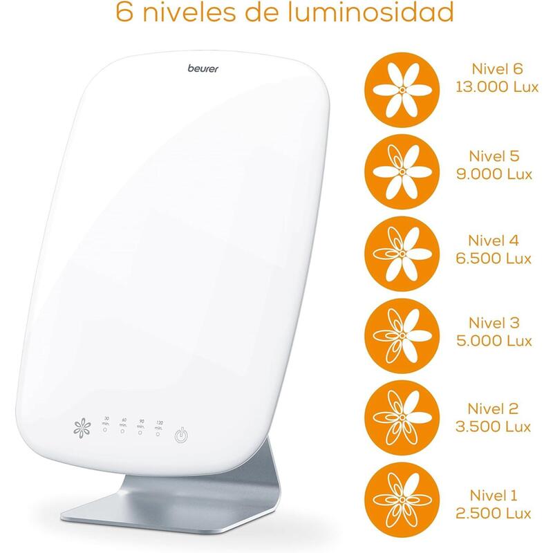 Beurer Tl 95 Lámpara De Luz Diurna, Simulación De Luz Diurna, 14.000 Lux 60844