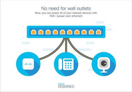 EAN 889728248587 - Cisco Catalyst C1000-48P-4G-L switch Gestionado L2 Gigabit Ethernet (10/100/1000) Energía sobre Ethernet ( imagen 3