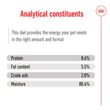 EAN 9003579029633 - Royal Canin Mini Adult Carnes Adulto 195 g imagen 3