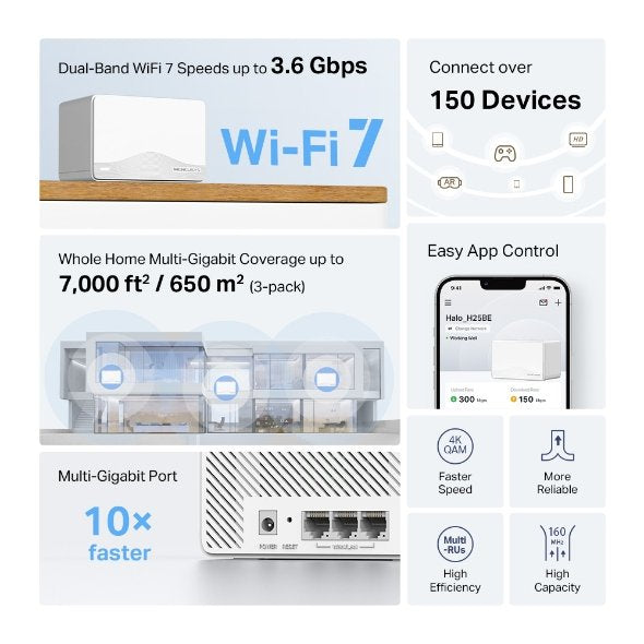 Punto De Acceso Interior Mesh Wifi 7 Mercusys Halo H27be(3-Pack) 2880 Mbps 5ghz Xrj45 1gbps