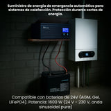 Extralink Ex.31148 Adaptador E Inversor De Corriente Auto 1600 W Negro