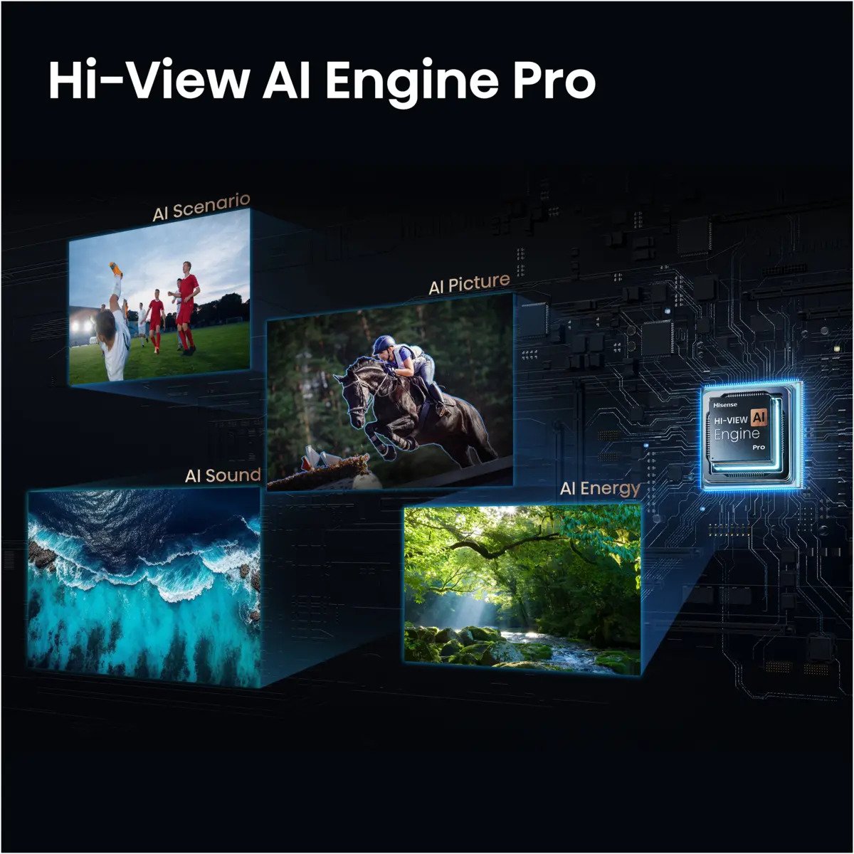 EAN 6942351437132 - Hisense 55U7DS PRO 139,7 cm (55") 4K Ultra HD Smart TV Wifi Negro imagen 13