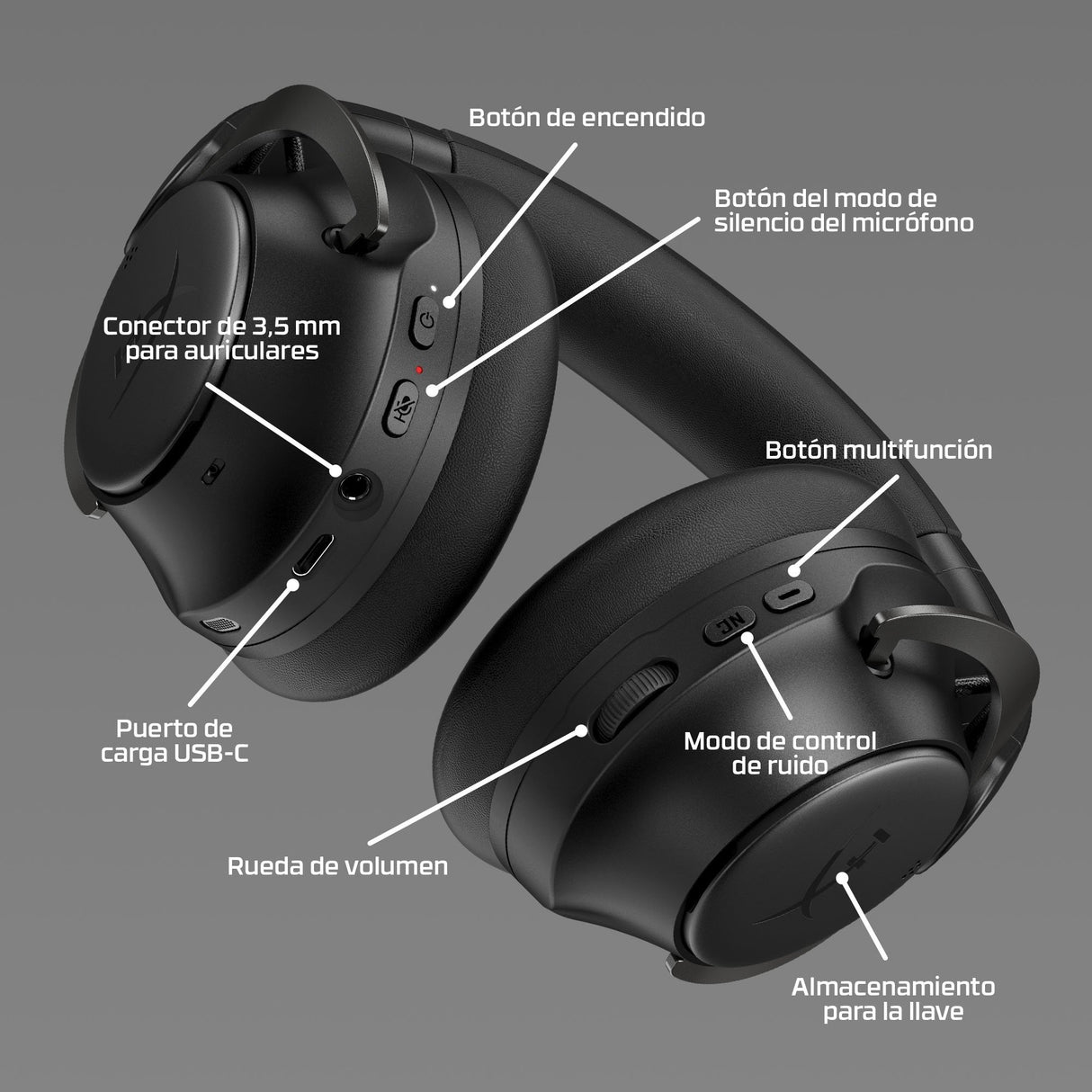 EAN 0197192861967 - HyperX Cloud MIX 2 Dual Wireless Over-Ear Headphones with Noise Cancellation Inalámbrico y alámbrico De m imagen 6