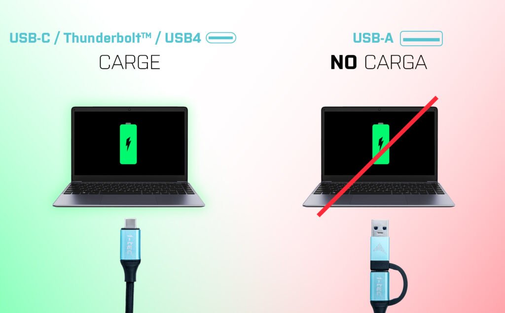 I-Tec Usb-C Metal Nano Dock 2xhdmi 1xvga 1xsd Cardreader 1xmicrosd Cardreader 1xglan 3xusb 2.0 1xusb 3.2 1xusb-C3.2data 1xusb-C Pd
