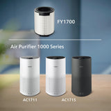 Humidifier Acc Filter/Nanocloud Fy1700/30 Philips