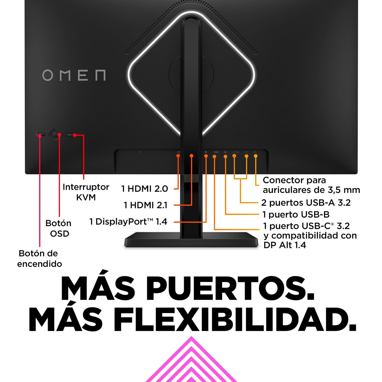 Hp Omen 27k 27" Led Ips Ultrahd 4k 144hz Freesync Premium