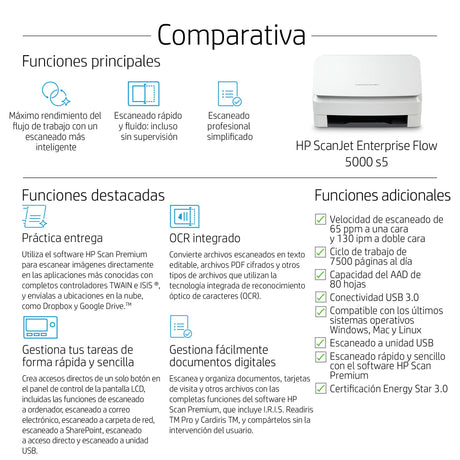 EAN 0193905029969 - HP ScanJet Enterprise Flow 5000 s5 Escáner alimentado con hojas 600 x 600 DPI A4 Blanco imagen 3