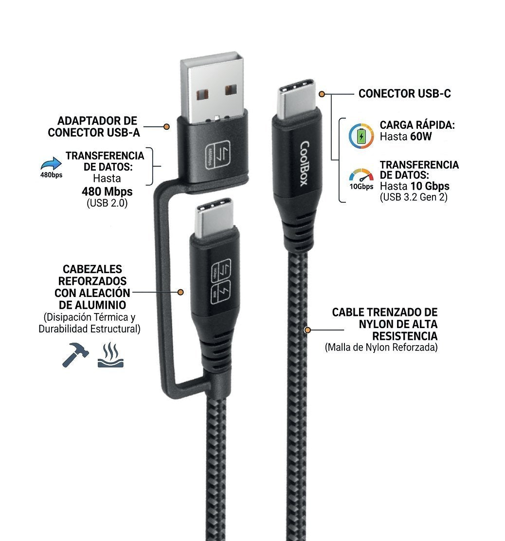 Coolbox Cable Usb-C A Usb-C 1.8m 60w Trenzado Adaptador Usb-A