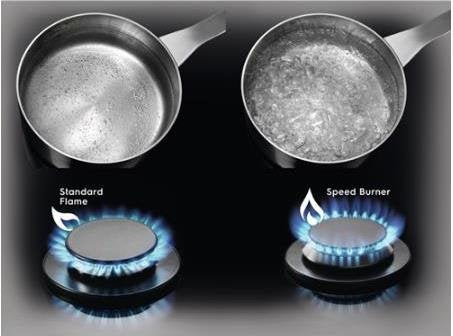 EAN 7332543609680 - Electrolux EGS6436RK Negro Integrado Encimera de gas 4 zona(s) imagen 2