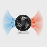 Termoventilador Ufesa 83105994 Atlas