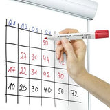 EAN 4007817314302 - Staedtler Lumocolor 351 B WP4 marcador permanente Punta redonda Negro, Azul, Verde, Rojo 4 pieza(s) imagen 4