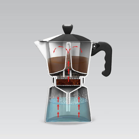 EAN 4820177146068 - Maestro MR-1666-3-BLACK cafetera manual Juego de cafetera espresso Negro imagen 4