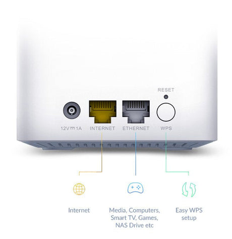 EAN 0790069461187 - D-Link EAGLE PRO AI AX1500 Doble banda (2,4 GHz / 5 GHz) Wi-Fi 6 (802.11ax) Blanco 1 Interno imagen 6