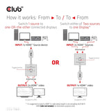 Club3d Hdmi Switch 2-In-1 Bidirektional 8k60hz 4k120hz Uhd Retail