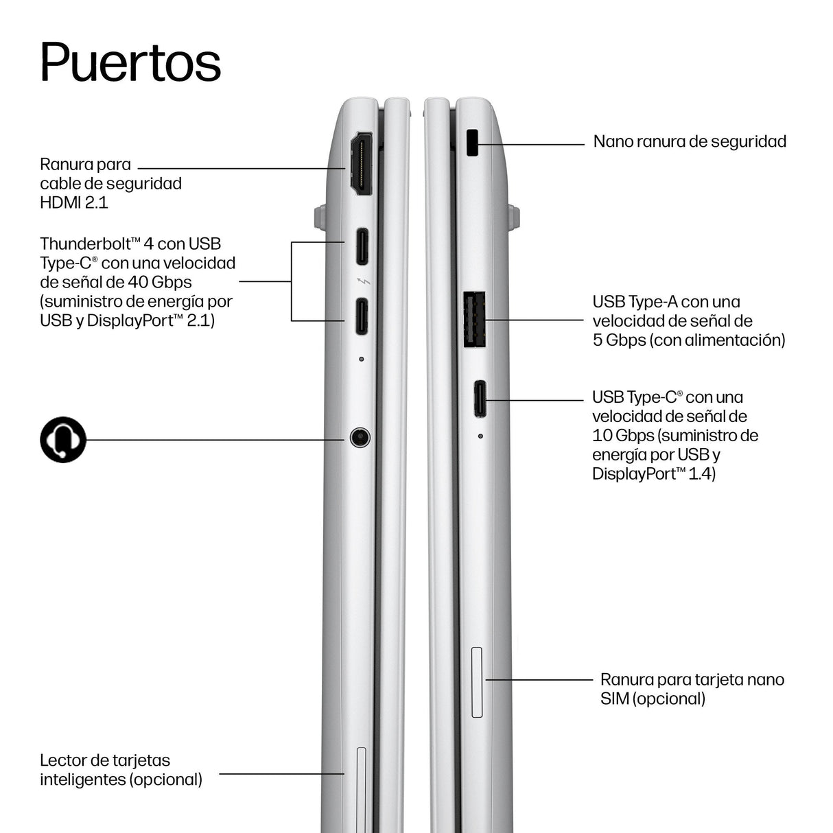 Hp Elitebook 8 G2i 14 Inch Notebook Next Gen Ai Pc Wolf Pro Security Edition Copilot+ Pc Intel Core Ultra 5 325 Portátil 35,6 Cm (14") Wuxga 16 Gb Ddr5-Sdram 512 Gb Ssd Wi-Fi 7 (802.11be) Windows 11 Pro Plata