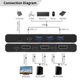 EAN 5715063688250 - Microconnect MC-DP-KVM202K no categorizado imagen 2