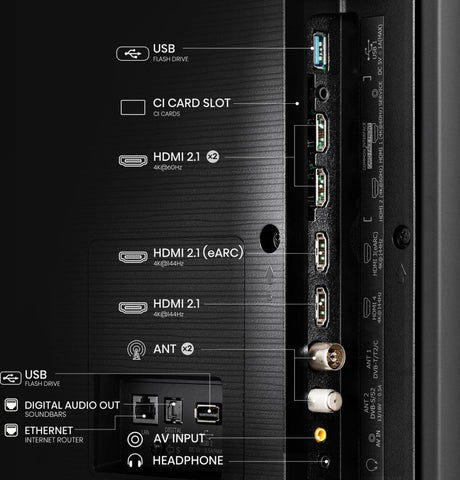 EAN 6942351402802 - Hisense 55E77NQ PRO 139,7 cm (55") 4K Ultra HD Smart TV Wifi Negro 450 cd / m² imagen 4