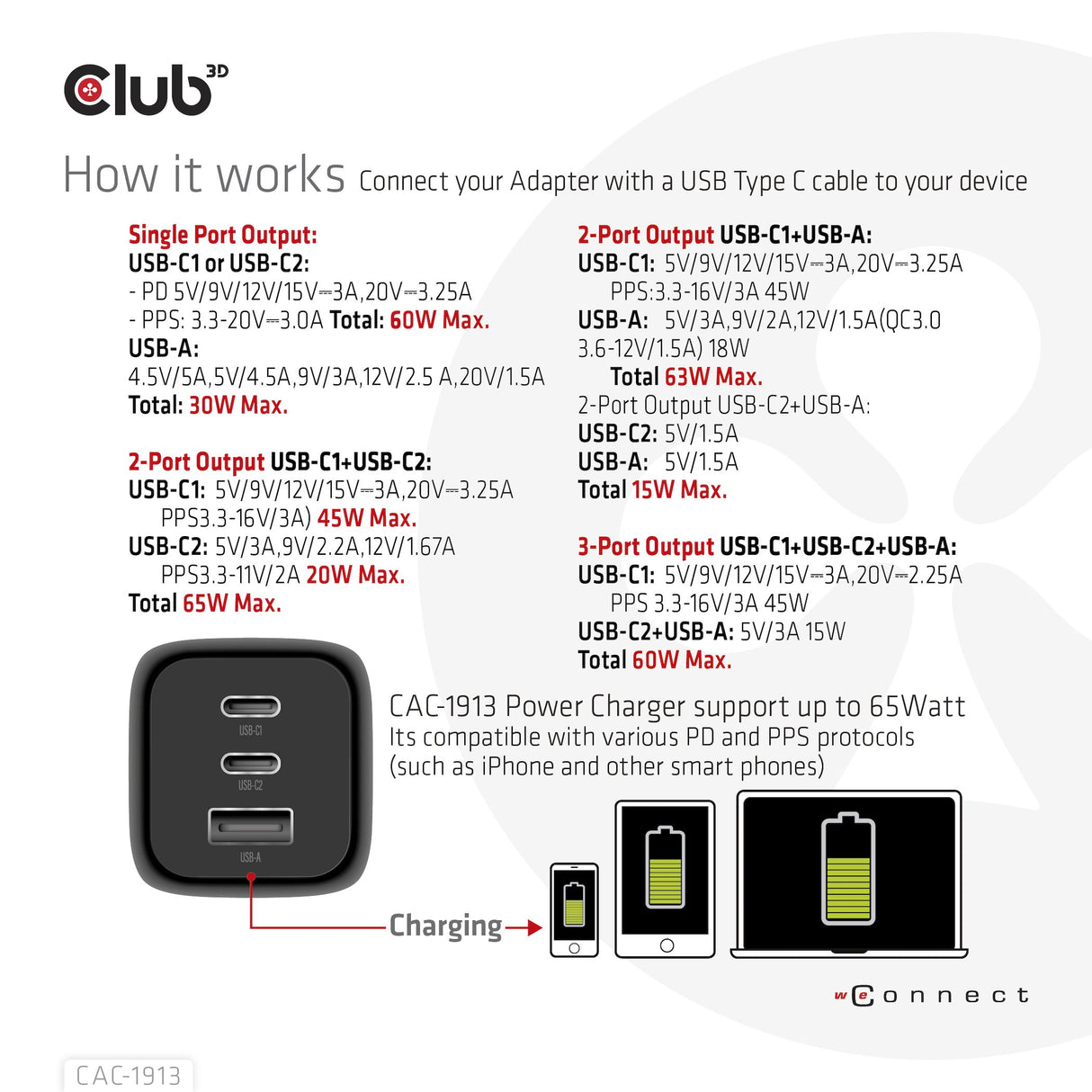 EAN 8719214472658 - CLUB3D CAC-1913 cargador de dispositivo móvil Teléfono móvil, Portátil, Smartphone, Universal Negro Corri imagen 10