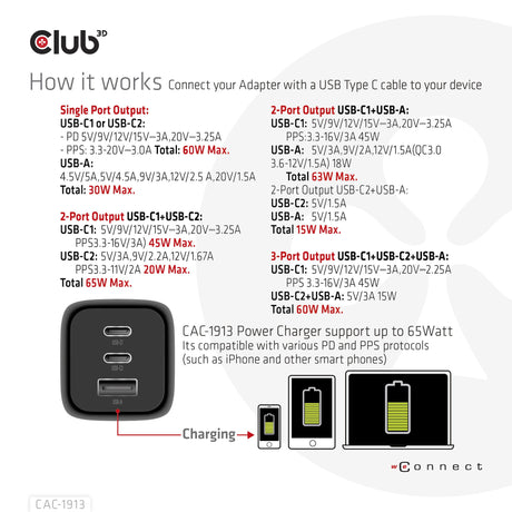 EAN 8719214472658 - CLUB3D CAC-1913 cargador de dispositivo móvil Teléfono móvil, Portátil, Smartphone, Universal Negro Corri imagen 10