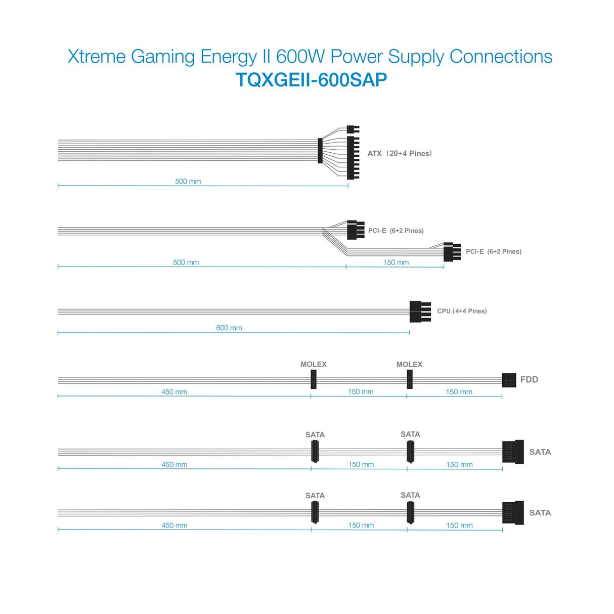 Tooq Xge Ii Fuente De Alimentacion Gaming 600w Atx 2.3 12v - Pfc Activo - Certificacion 80 Plus Bronze - Ventilador