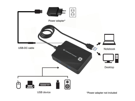 EAN 4015867226728 - Conceptronic HUBBIES11B base para portátil y replicador de puertos USB 3.2 Gen 1 (3.1 Gen 1) Type-A Negro imagen 2