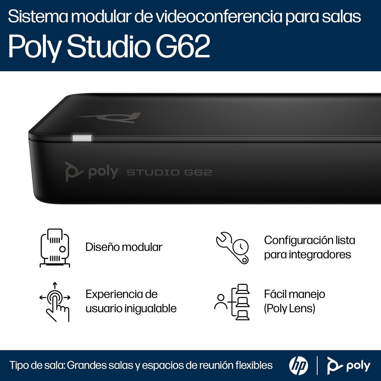 Poly Sistema De Videoconferencia G62 Con Kit De Placa De Montaje Y Sin Cable De Alimentación Taa