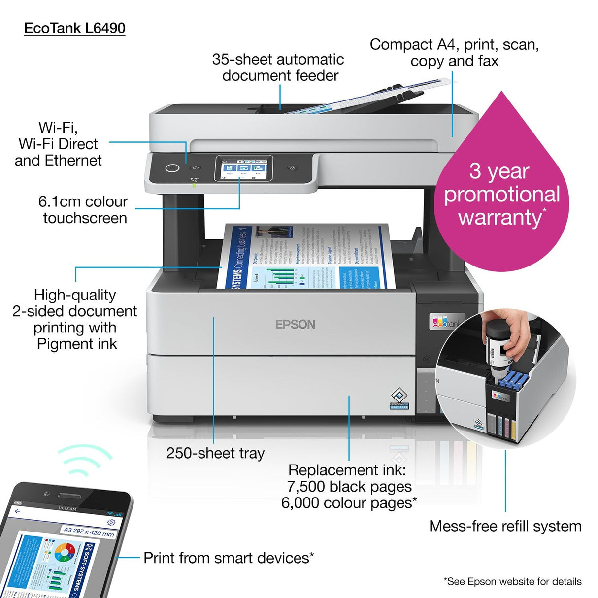 Impresora Multifuncion Epson Ecotank L6490, 4 En 1, Wi-Fi, Blanco Y Negro
