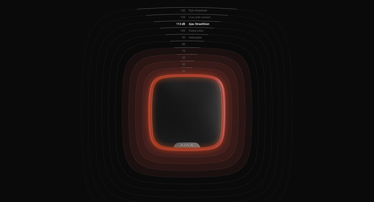 Ajax Streetsiren-Bl Ajax Streetsiren. Sirena Exterior Inalámbrica 113db. Color Negro