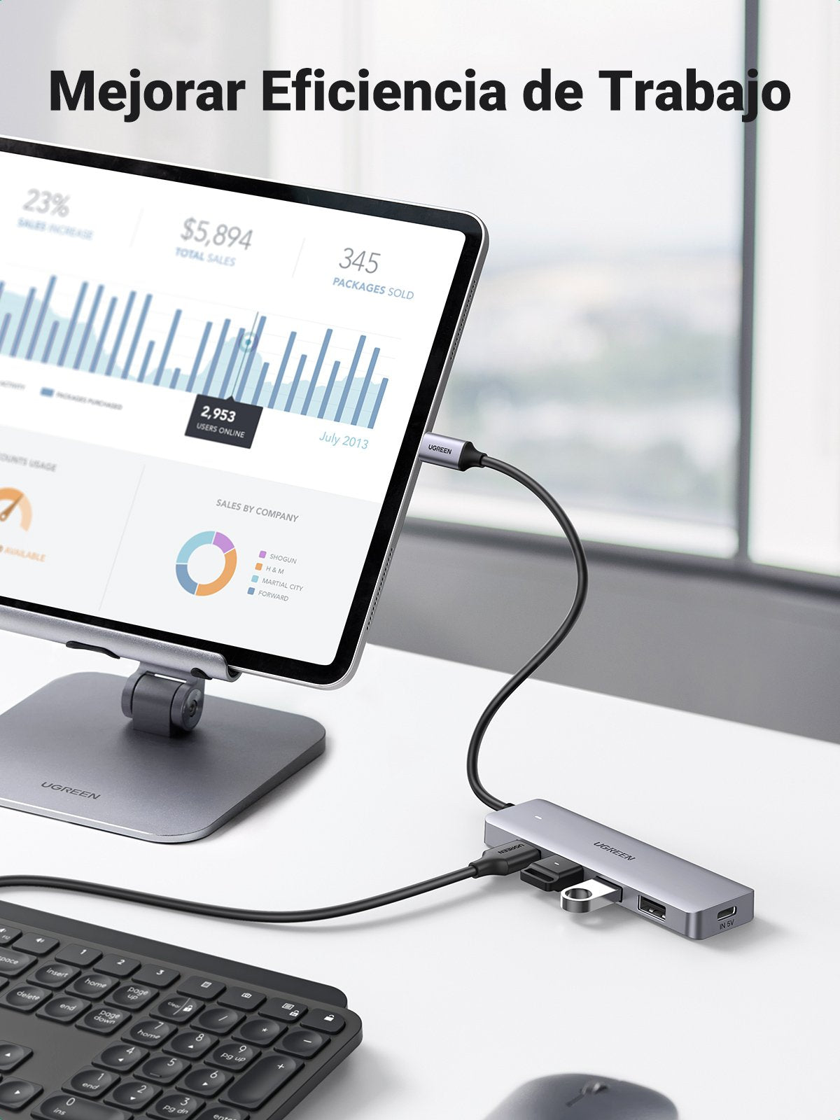 Hub  Ugreen 50985 De Interfaz Usb 3.2 Gen 1 (3.1 Gen 1) Type-A 5000 Mbit/S Plata