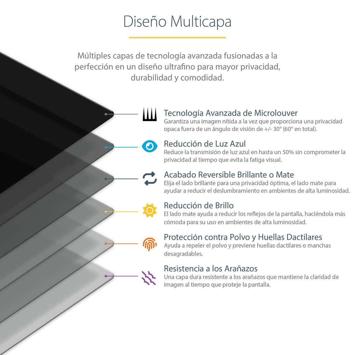 Filtro De Privacidad Para Port Tiles O Macbook Pro De 14
