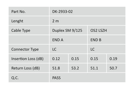 EAN 4016032248927 - Digitus DK-2933-02 Cable de fibra óptica e InfiniBand 2 m I-VH Amarillo imagen 5