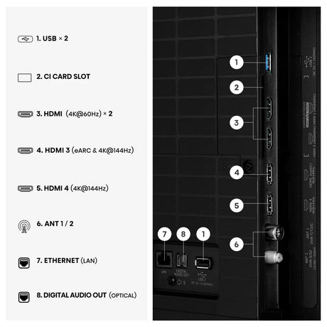 EAN 6942351434773 - Hisense 65E8S 165,1 cm (65") 4K Ultra HD Smart TV Wifi Negro imagen 5