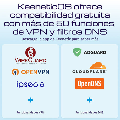 EAN 4897082922049 - Keenetic Hero 5G (KN-4110) router inalámbrico 2.5 Gigabit Ethernet Doble banda (2,4 GHz / 5 GHz) Gris, Bl imagen 7