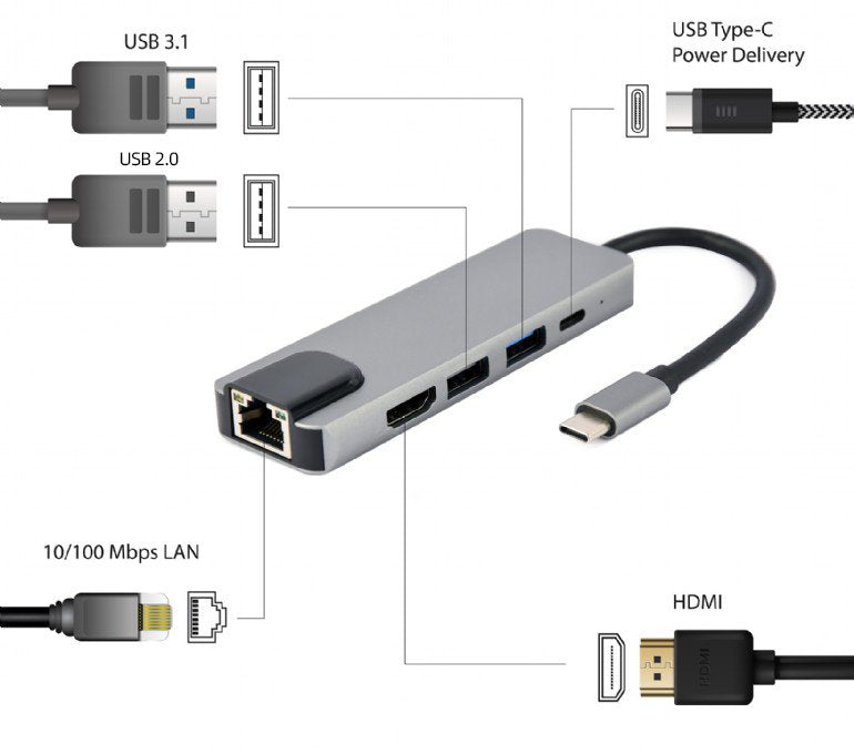Gembird A-Cm-Combo5-04 Multi Port Adapter Usb Tipo C 5in1 Hub + Hdmi + Pd + Lan