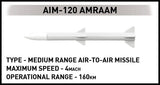 EAN 5902251058937 - COBI F-16AM Fighting Falcon imagen 8