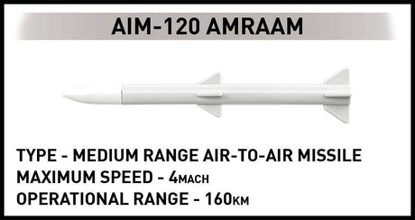 EAN 5902251058937 - COBI F-16AM Fighting Falcon imagen 8