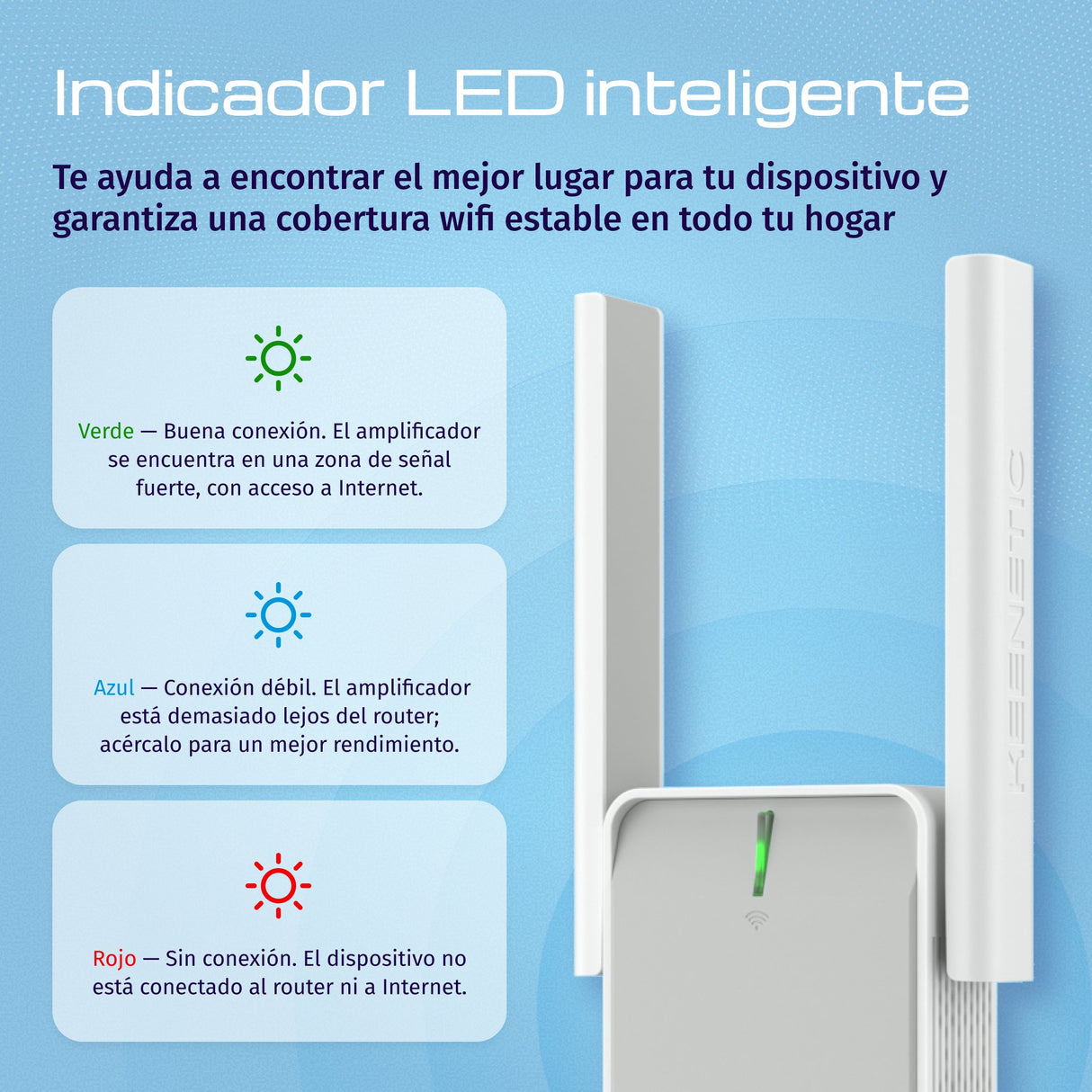 EAN 4897082922063 - Keenetic Buddy 4 (KN-3211) Repetidor de red Blanco, Gris 100 Mbit/s imagen 4