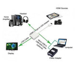 Techly Idata Hdmi-Vga-5 Convertidor Hdmi-Micro-D A Vga Con Audio