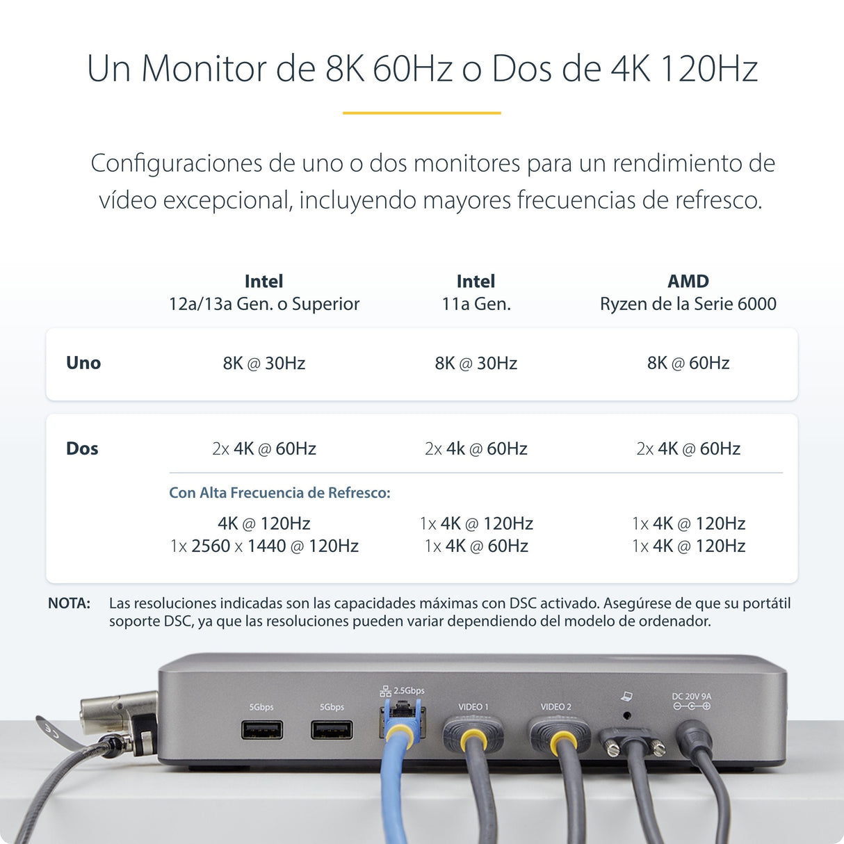 Startech.Com Usb4 Docking Station, Usb-C 40gbps, Dual Video Hdmi, Up To 2x 4k 60hz 4:4:4 (Rgb) Or 2x 4k 120hz 4:2:2, Mul